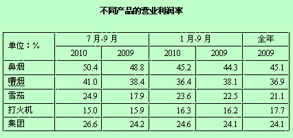 瑞典国旗_瑞典人均收入