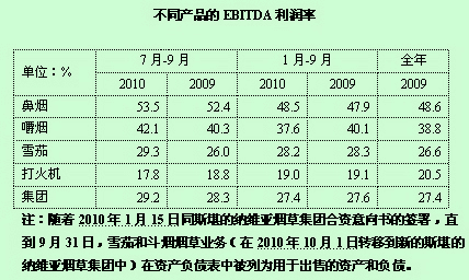 瑞典国旗_瑞典人均收入