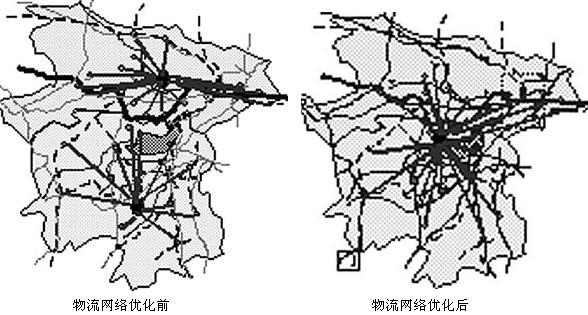 卷烟物流配送中心建设中的规划与设计--烟草观