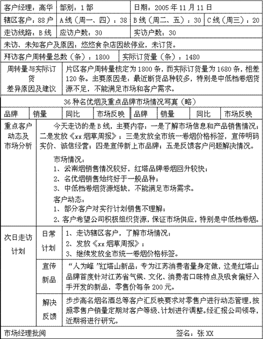 您夏烟草客户服务中心_烟草客户经理收入