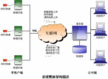 龙泉宝剑_龙泉烟草收入怎么样
